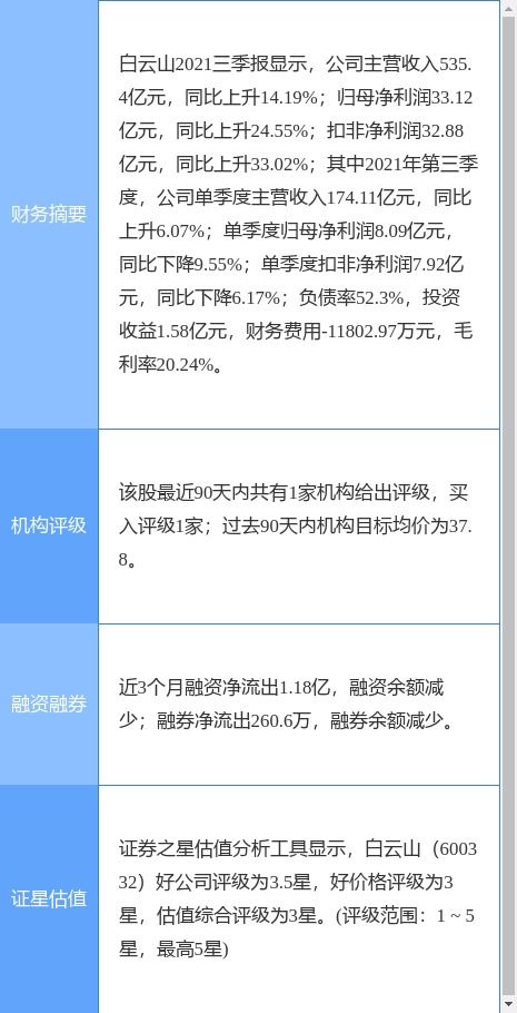 白云山阿莫西林颗粒通过仿制药一致性评价，加速推进进出口业务布局