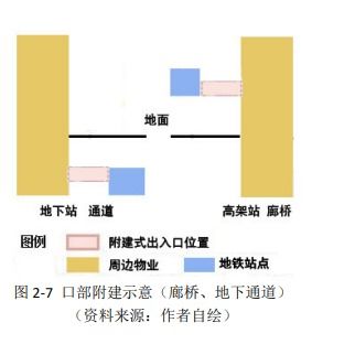 地铁进出口管理归属引关注 重庆地铁站石砖砸中孕妇事件透视