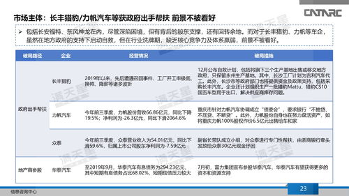 中汽研发布2019年中国汽车产业进出口业务总结及2020年展望